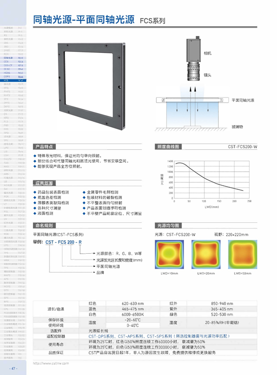 1667272046430922.png image.png