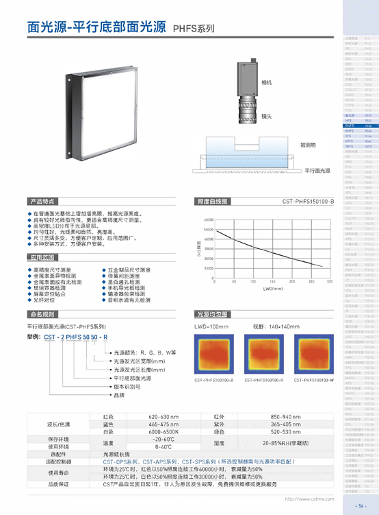 1667283722175784.png image.png
