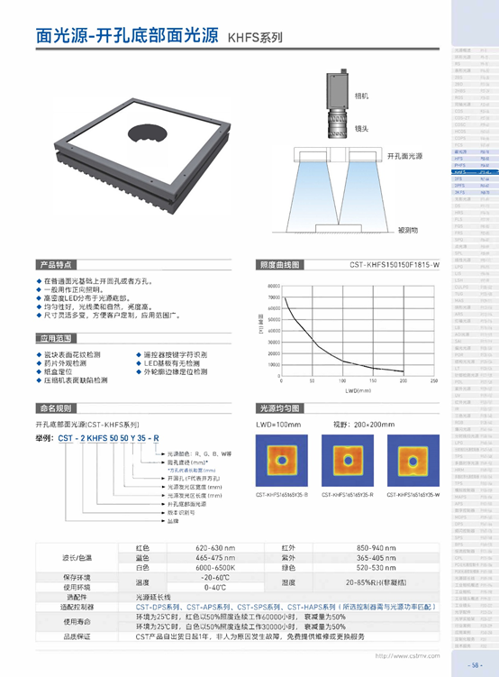 1667286301901591.png image.png