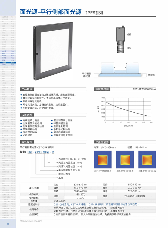 1667370679191386.png image.png