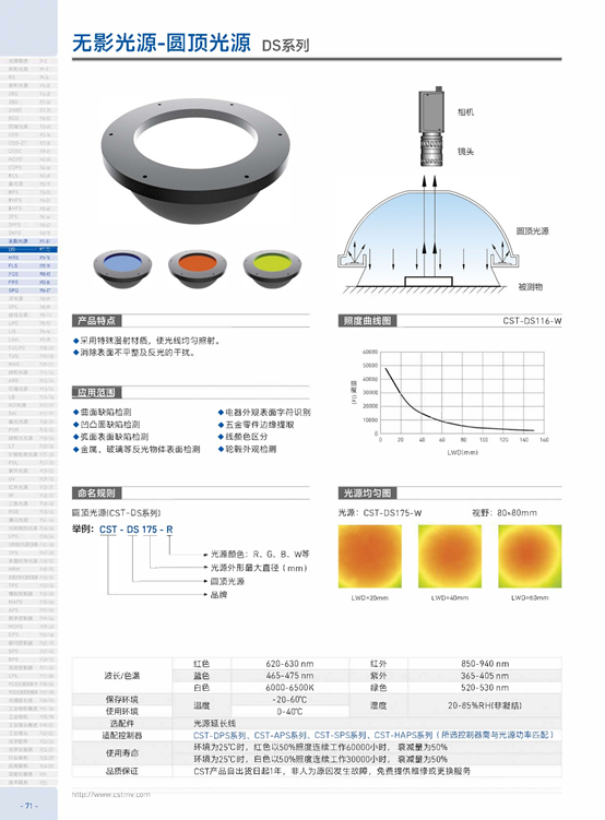1667467189164671.png image.png