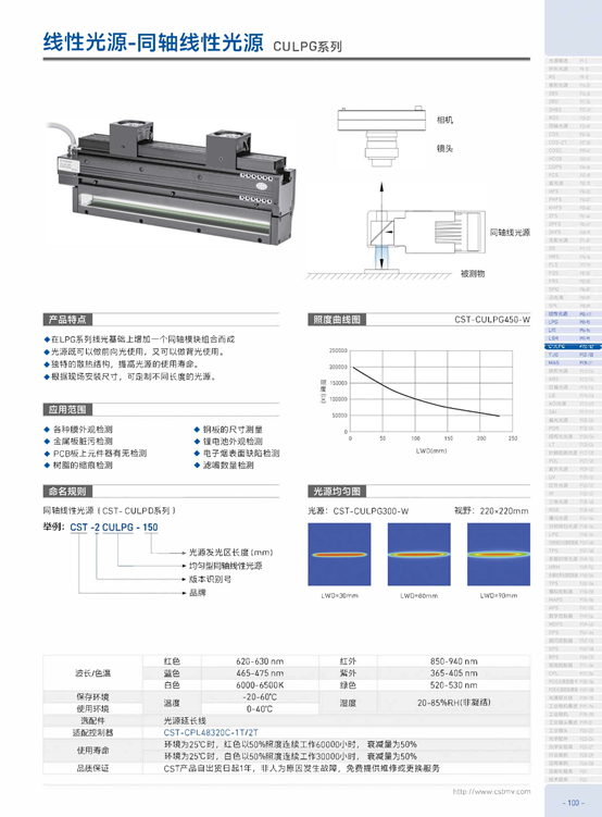 1667804788120630.png image.png