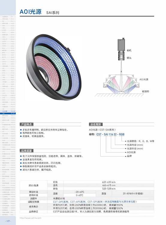 1667875117213440.png image.png