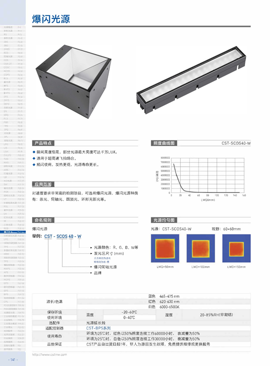 1667961612602275.png image.png