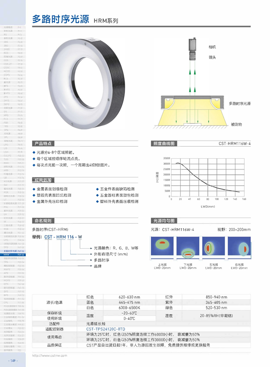 1667968406168990.png image.png