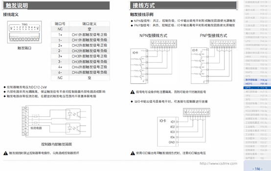 1668069787201971.png image.png