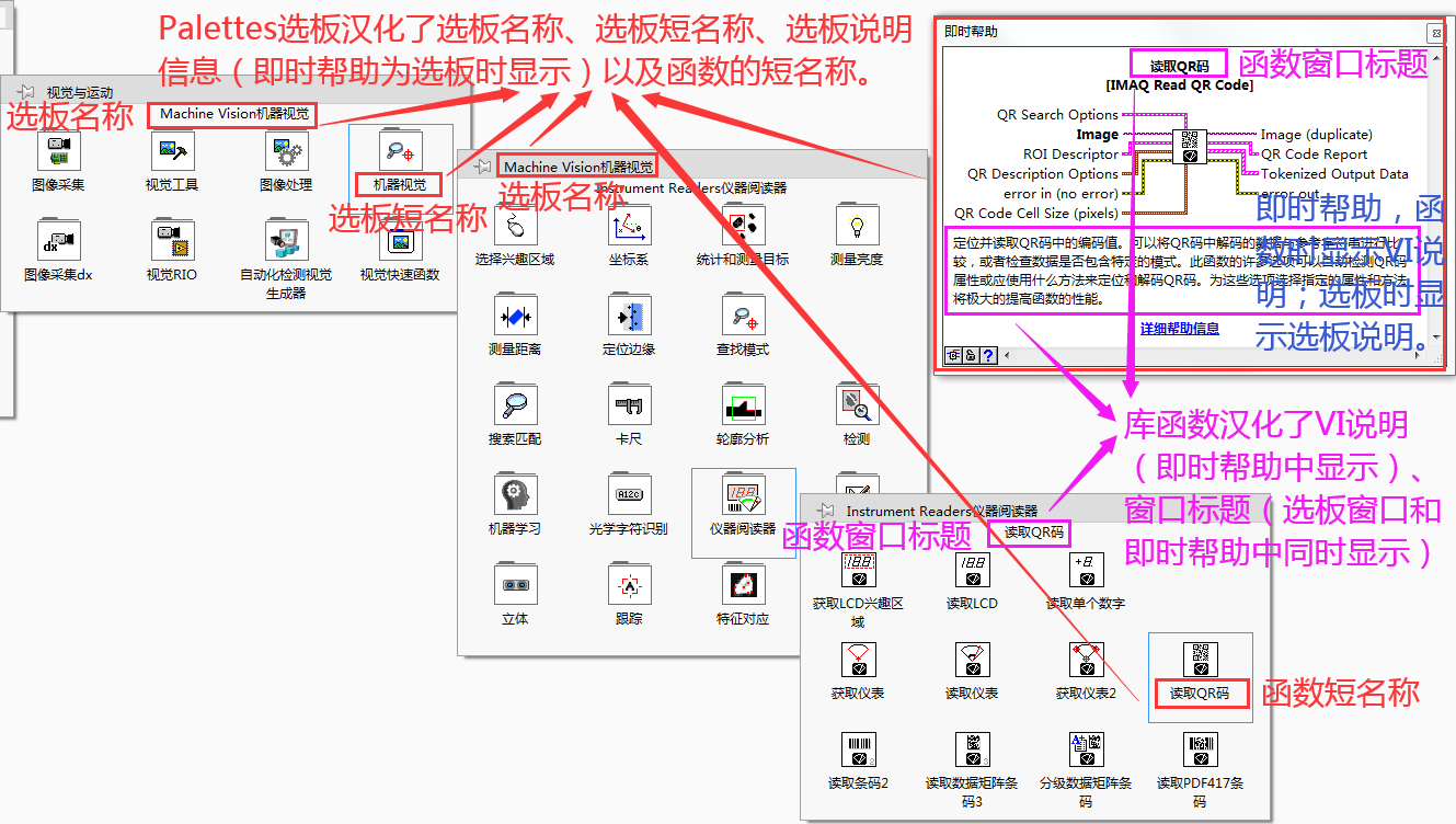汉化类型详解.png