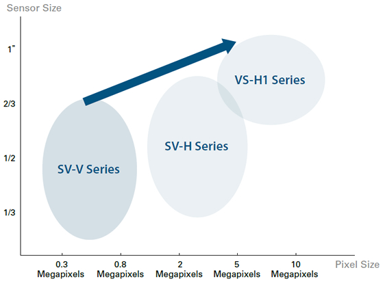 VST SV-V size.jpeg